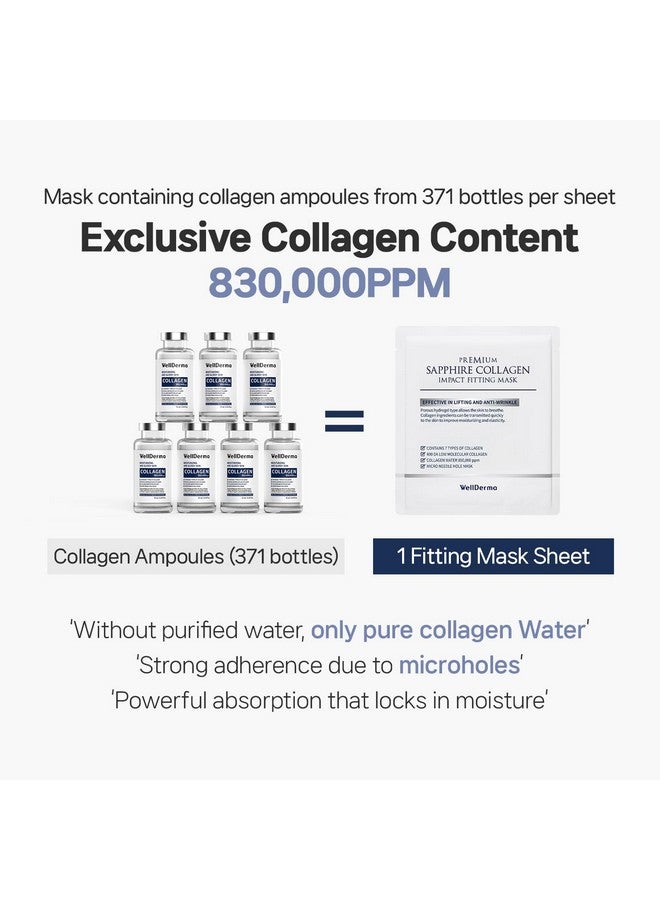 WELLDERMA Sapphire Collagen Face Mask 4ea - Overnight Hydrating & Firming Korean Hydrogel Mask with High Norwegian Collagen Content - Deep Absorption, Moisturizing, Elasticity Boost for All Skin Types - Image 3