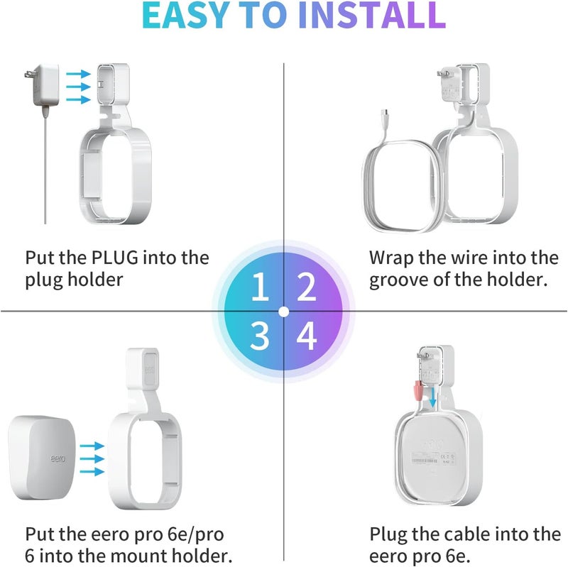 حامل حائط sootozy 3Pack لنظام Wi-Fi الشبكي eero Pro 6e/Pro 6، شبكة ثلاثية النطاق، منظف الأسلاك - Image 5