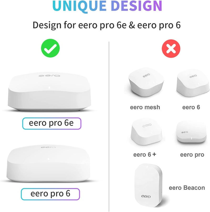 حامل حائط sootozy 3Pack لنظام Wi-Fi الشبكي eero Pro 6e/Pro 6، شبكة ثلاثية النطاق، منظف الأسلاك - Image 2