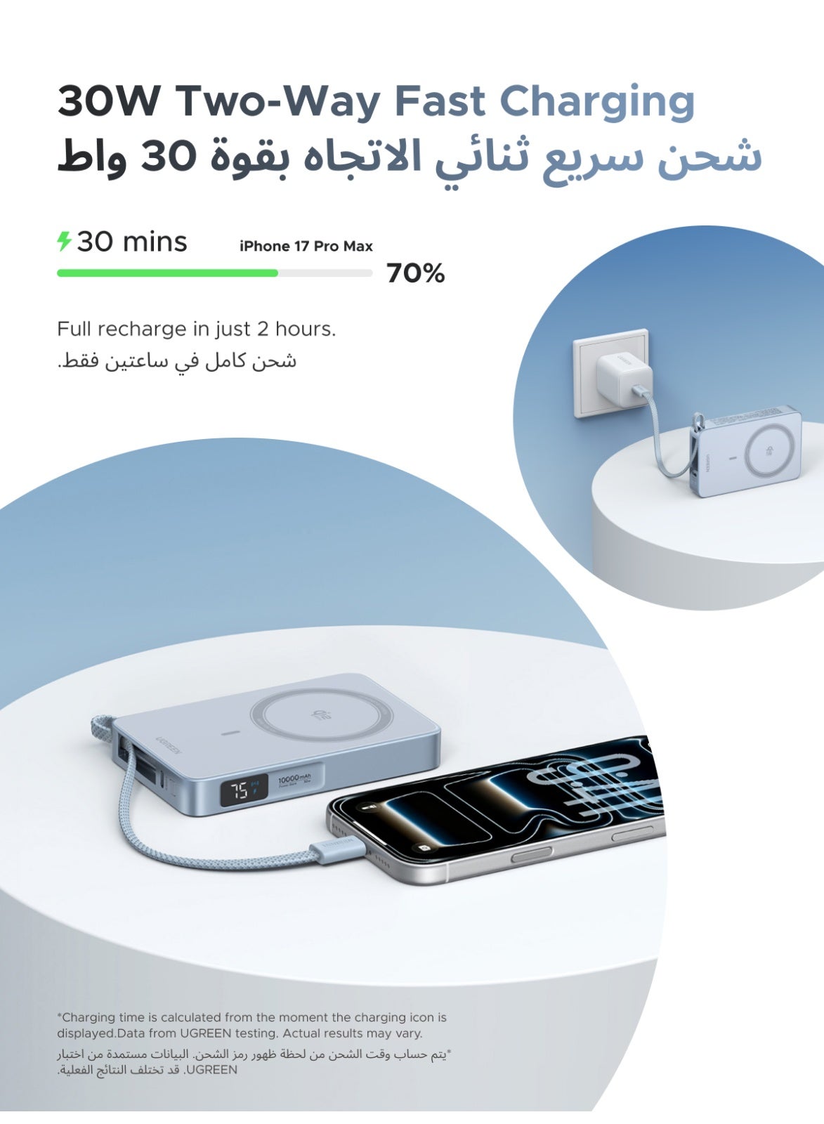 Ugreen Magflow Qi2 25W Pd30W Wireless Power Bank
