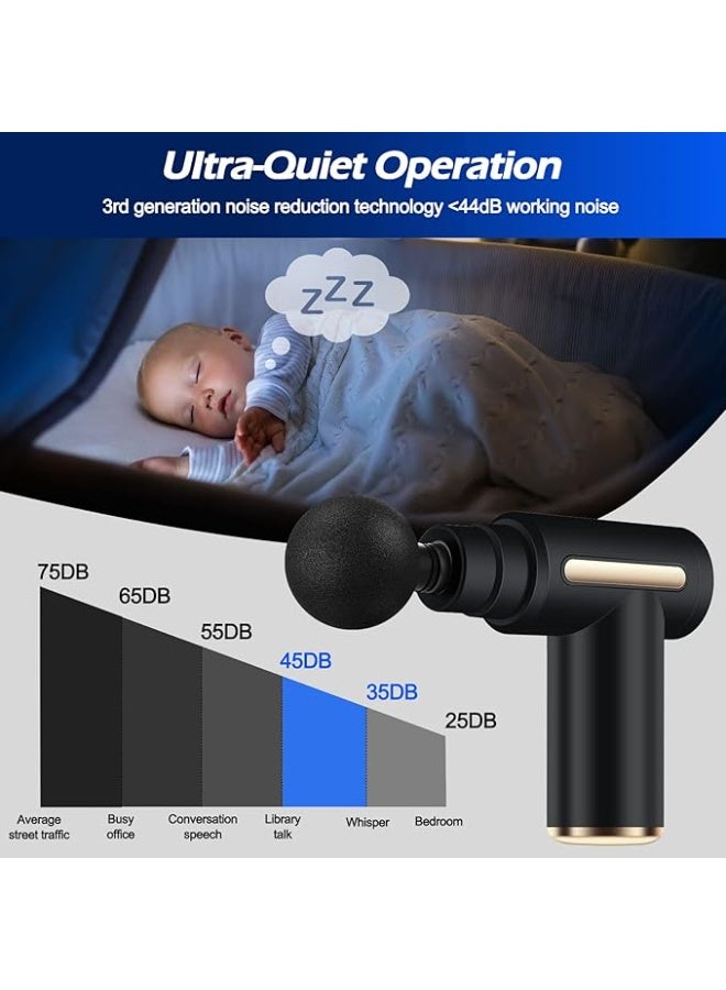 OMAKSS Mini Massage Gun Percussion Deep Tissues Muscle Massager Gun With 6 Speeds Massage Device Super Quiet Portable Electric Handheld Body Massager For Back Neck Pain Relief - Image 5