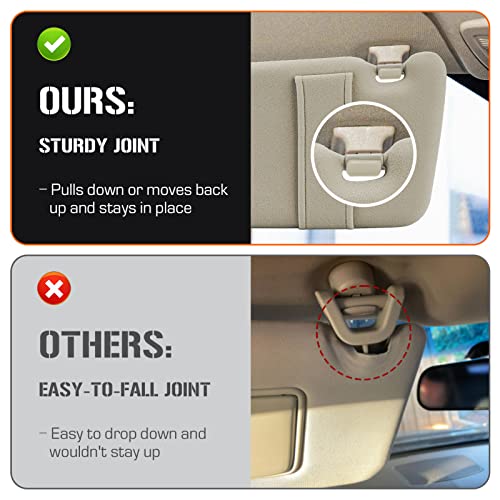 AEagle Sun Visor with Light for 2009-2016 Toyota Venza with Sunroof, Right Passenger Side Beige Sunvisor Replacement 74320-0T021-B1 - Image 3