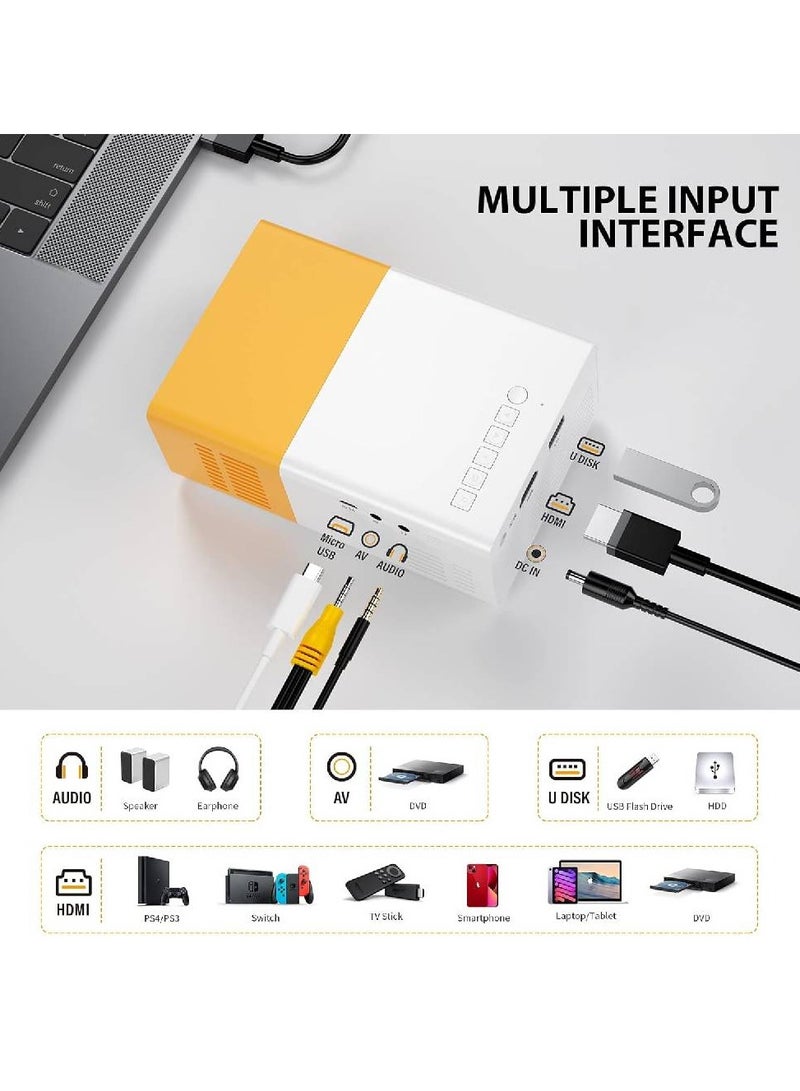 LIXES YG300 Portable Pico Full Color LED LCD Video Projector for Children Present, Video TV Movie, Party Game, Outdoor Entertainment with HDMI USB AV Interfaces and Remote Control - Image 2