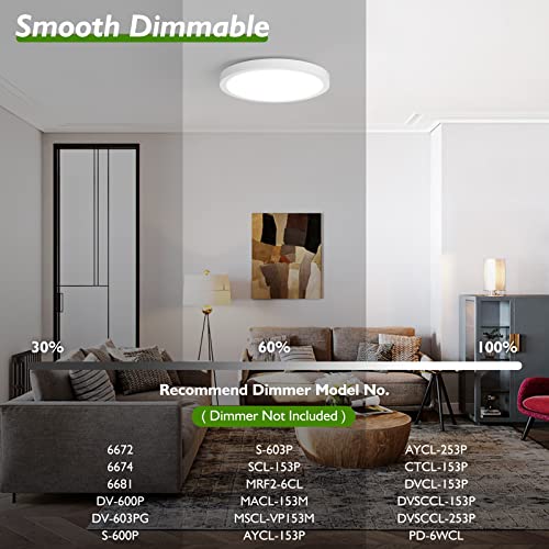 Brightever LED Flush Mount Ceiling Light Fixture, 100W Equivalent Modern Kitchen Recessed Ceiling Lamp 5000K Daylight White 15W 1200Lm 7 Inch Closet Round Surface Mount for Bathroom Laundry Bedroom Hallway - Image 5