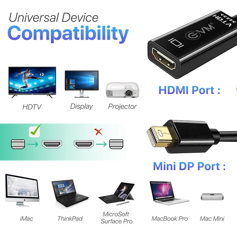 EVM محول EVM Mini DisplayPort (Mini DP) إلى HDMI | محول فيديو بدقة 4K HD لجهاز MacBook، الكمبيوتر المحمول، iMac، HDTV، جهاز العرض، توصيل وتشغيل، إخراج عالي الدقة - ضمان لمدة سنة MDPHD - Image 2