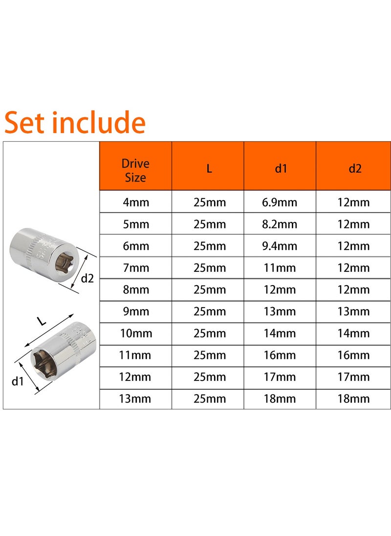 KSEIBI - Hexagon Socket and Ratchet Set 1/4"12Pc, Chrome Vanadium, Drive Socket, Hexagon socket wrench set, for Fastening and Loosening Hexagonal Fasteners in Automotive, Machinery and Mechanical Applications. - Image 1