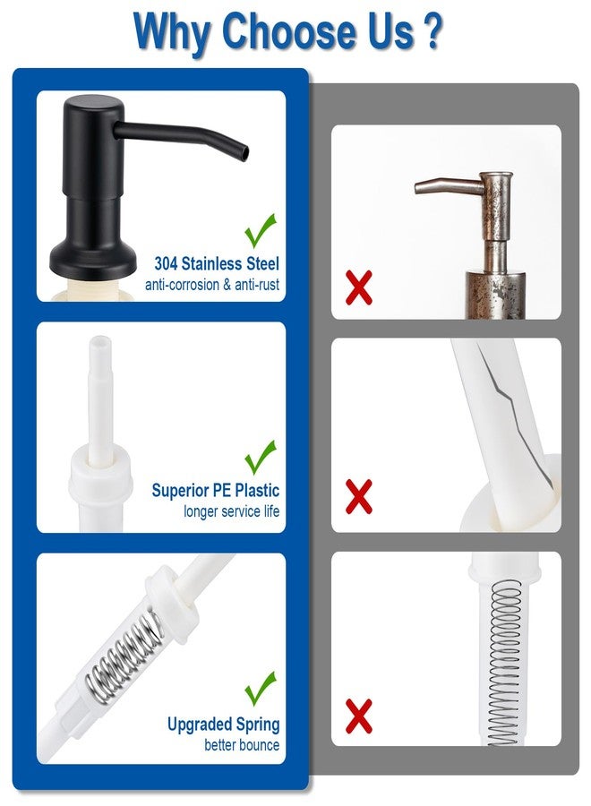 Husfunov Soap Dispenser for Kitchen Sink, Built in Sink Soap Dispenser (Matte Black), Countertop Dish Soap Dispenser Stainless Steel Pump with 47" Extension Tube kit, No Need to Frequent Refills - Image 4