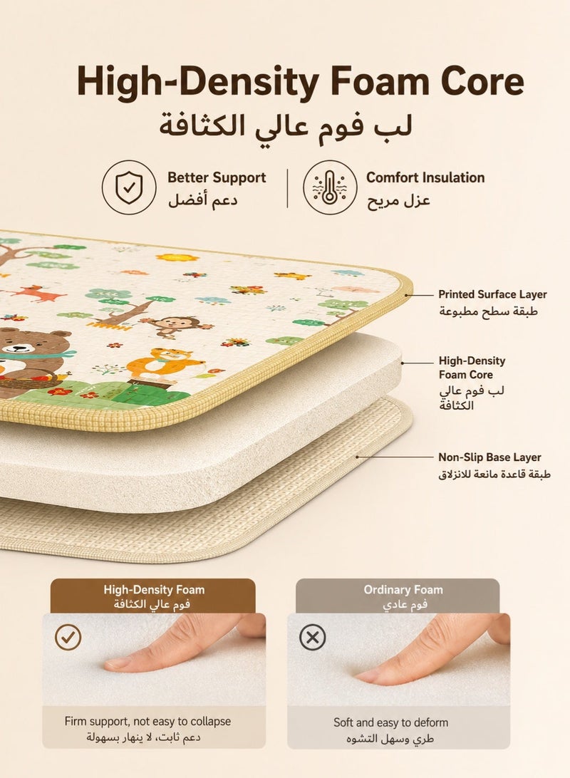 RUIYADA Crawling mat for children non-toxic and odorless crawling mat thickened baby home living room baby cartoon foam mat can be placed inside the child fence - Image 5