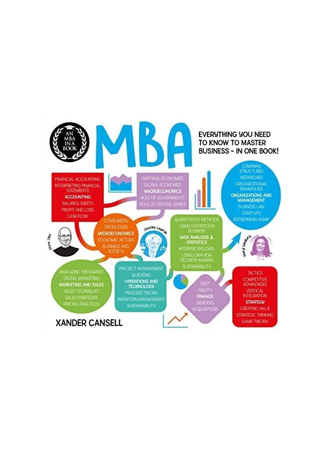 Arcturus An MBA in a Book