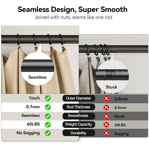 YaFex Heavy Duty Curtain Rods 32-90 Inch, 1 Inch Adjustable Black Curtain Rod for Windows, Long Window Treatment Rods with Aluminium Finials, Easy Installation - Image 3