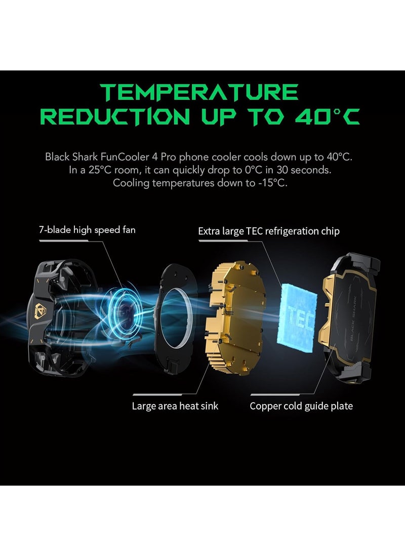 BLACK SHARK - Black Shark FunCooler 4Pro BR41, Cell Phone Cooler for Gaming,27W Power Fast Cooling, In-APP Control, RGB Lighting and Universal Compatibility - Black - Image 1