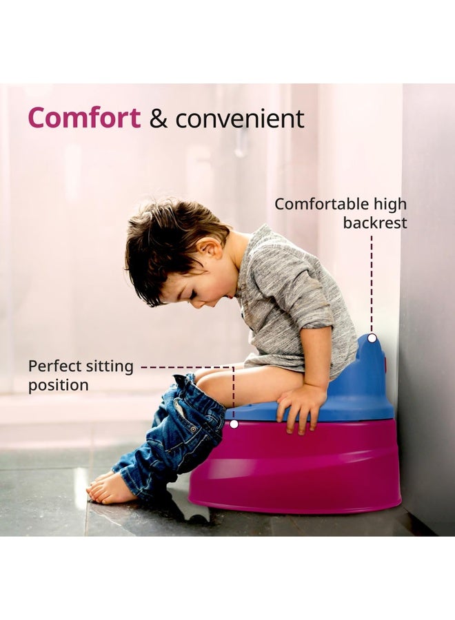 Luvlap Adaptable 2 in 1 Potty Training Seat for 1 + Year child, potty trainer with Detachable Potty Bowl, Suitable for potty training of Boys & Girls (Rose & Blue), Plastic - Image 5
