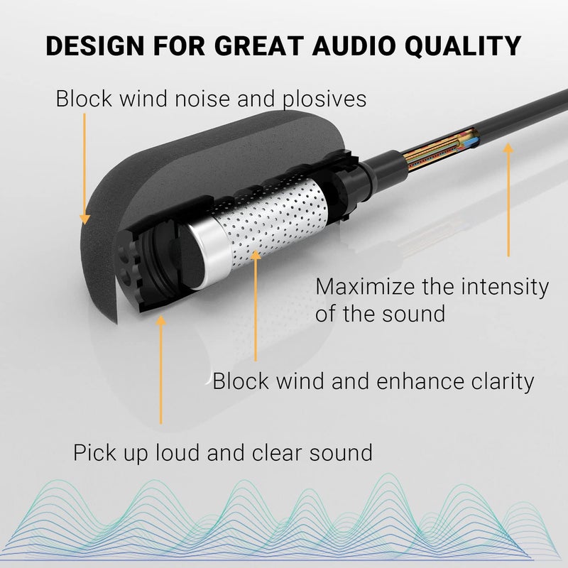 Cubilux MLC-6 Microphone Compatible with Insta360 ONE X2/X3 and ONE RS 1-Inch 360 - Image 4