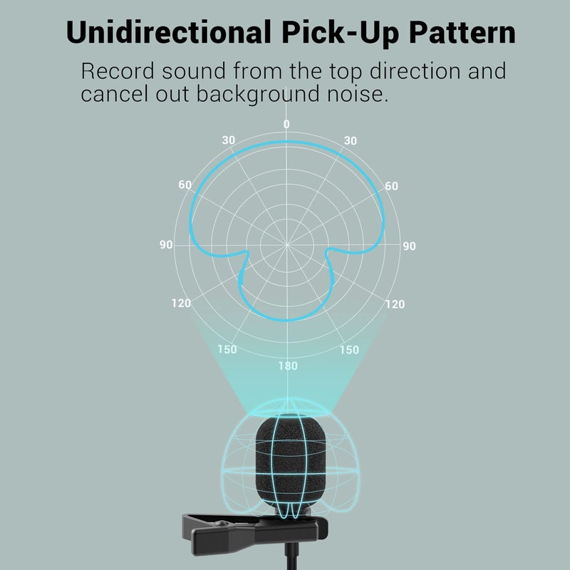 Cubilux MLC-6 Microphone Compatible with Insta360 ONE X2/X3 and ONE RS 1-Inch 360 - Image 3