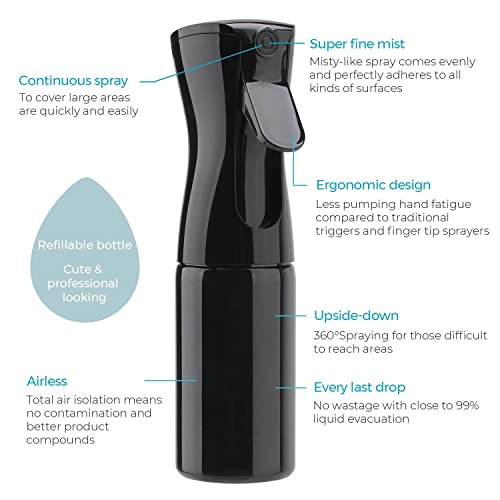 Lxoice Refillable Spray Bottles, Spray Bottle For Face, Saloon Sprayer Bottle, Spray Bottles For Hair (300 Ml) - Plastic, Water, Black - Image 2