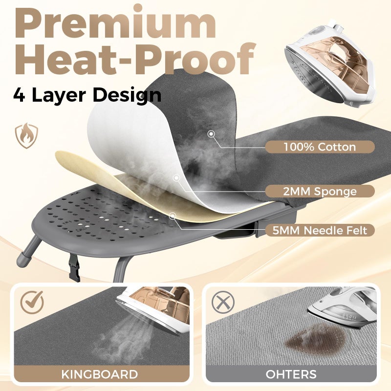 Kingboard Tabletop Ironing Board with Iron Holder, Small Iron Board with Heat Resistant Covers, Portable Mini Ironing Board with Non-Slip Feet for Home Travel, 12 * 32 Black - Image 4