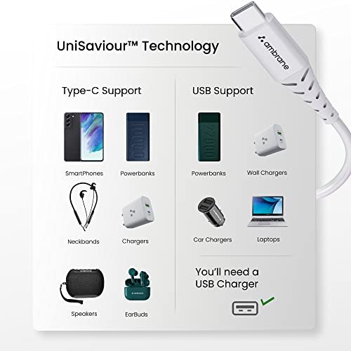 Ambrane 60W / 3A Fast Charging Output Cable with Type-C USB Cable to USB for Mobile, Neckband, True Wireless Earphone Charging, 480mbps Data Sync Speed, 1m Length (ACT - AZ10, White) - Image 5
