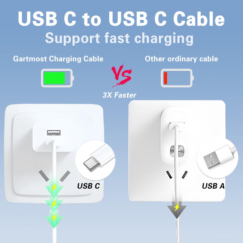 Gartmost [5-Pack] USB C to C 60W Fast Charging Cable, 480 Mbps Data Transferã€2*6.6ft+3*3.3ftã€‘, PD 3.0 compatible with iPhone 15/16 Plus Pro Pro Max, MacBook Pro/Air, Pad Pro/Air/mini and moreï¼ˆWhiteï¼‰ - Image 5
