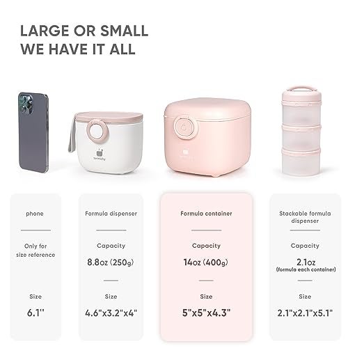 Termichy Milk-Powder Formula Dispenser Container: 14OZ Baby Formula Storage Container for Travel - Portable Formula Holder 400g - Image 5