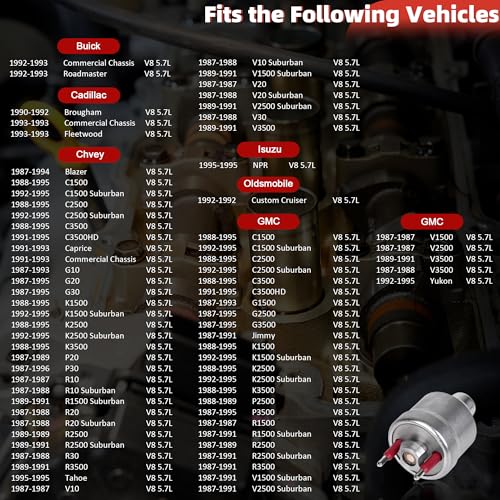 E-Shin Fuel Injectors 17111864 Compatible with Chevy Tahoe Blazer Caprice GMC Yukon Buick Roadmaster Cadillac Brougham Isuzu NPR Oldsmobile V8 5.7L Set of 2 TBI Fuel Injectors Replace# TJ7 - Image 3