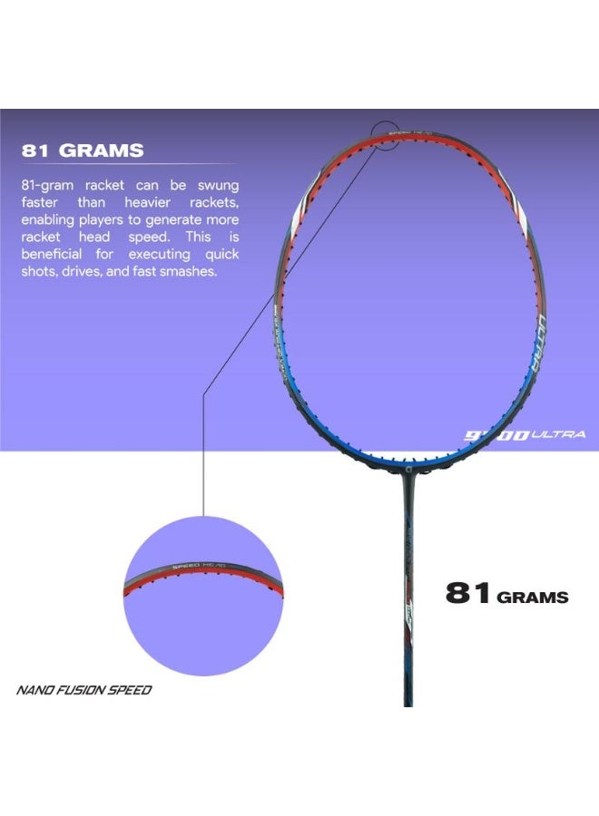 Apacs apacs Nano Fusion Speed 9000 Ultra Red Unstrung Badminton Racquet  (Pack of: 1, 81 g)  - Image 3