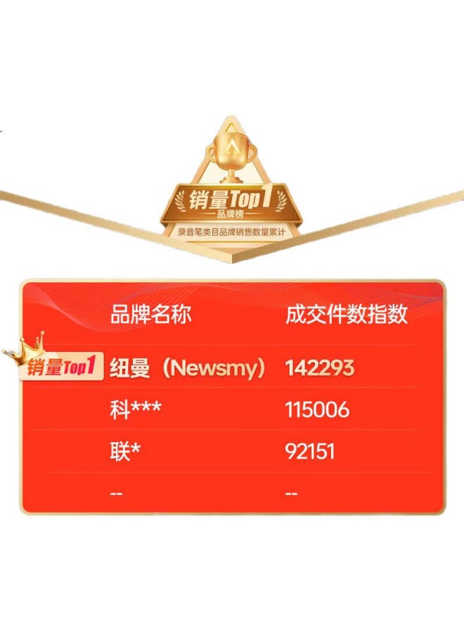 Newsmy Newman Pd88 Voice Recorder With Transcription, Long Standby Time, 100-Hour Battery Life, Meeting Recording, Business Training, Portable, Professional Hd Device, Noise Reduction, Lawyer'S Equipment, 16Gb - Image 1