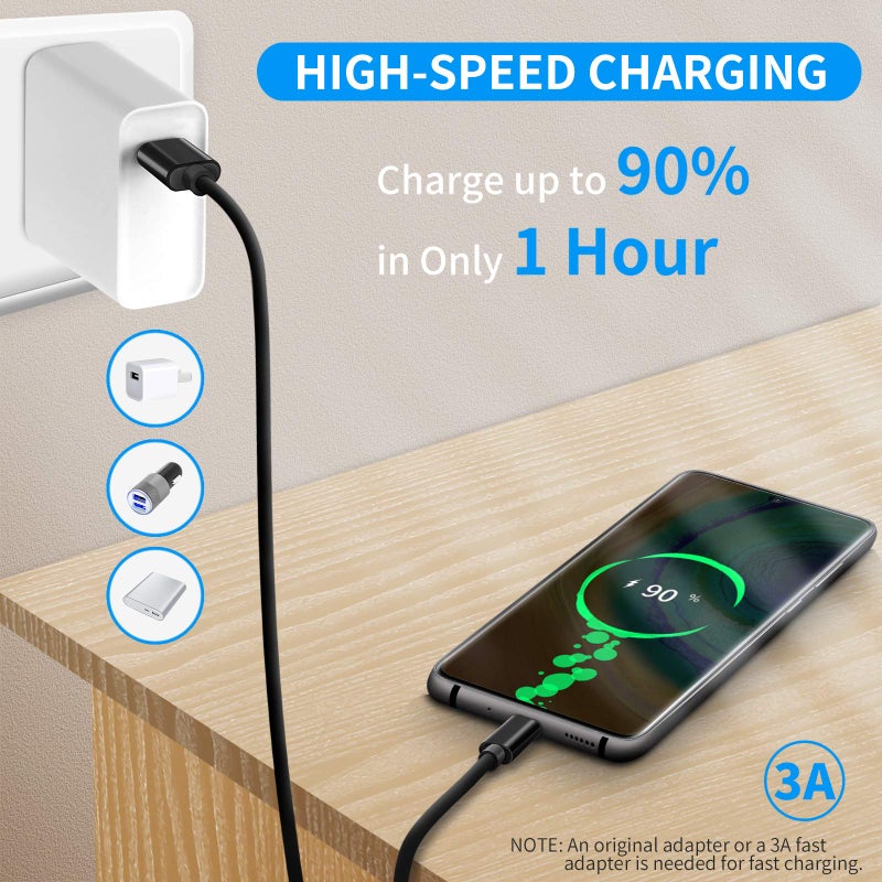 LDLrui [3Pack,3FT] Android Auto USB C Cable 10Gbps Data Sync USB 3.2 Gen 2 to USBC Cable, Type C Fast Charge Cord for Samsung Galaxy S24/S22/S21/S20, iPhone 16/15 Pro Max, CarPlay, Car Charger, Pixel 9 - Image 2