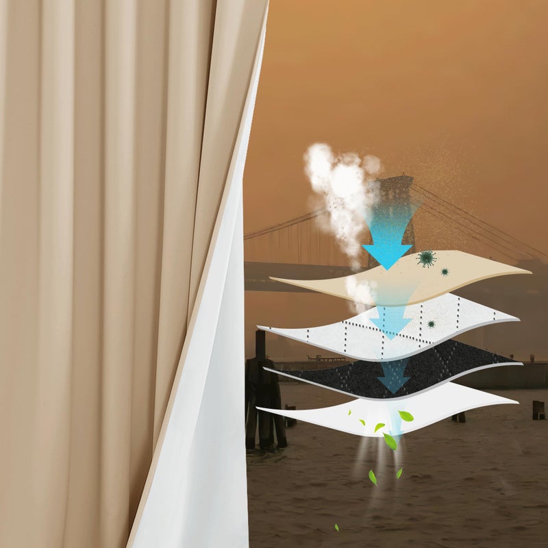 NICETOWN Living Room Noise Reducing Curtains Privacy Protection  Completely Shaded Lower PM25 Particles Drapes Lined Insulated Window Treatment PanelsBiscotti Beige 2 Pieces W52 x L84