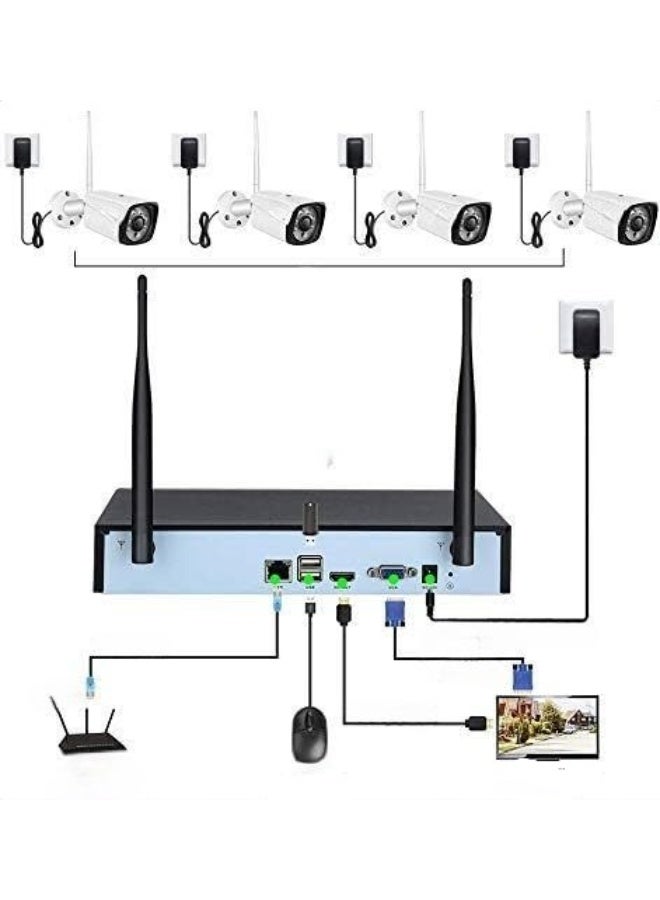 Smart Wireless Camera System – 4-Channel 720P (1MP) Kit with DVR, Face Detection, Motion Alerts, Line Crossing & Intrusion Detection – Mobile & PC Remote Access – 4-Piece Set - Image 3