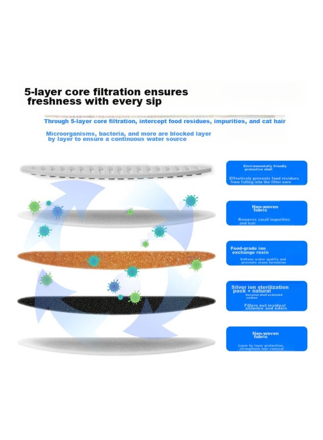 Smarttail Pet Cat Smart Water Fountain Filter Cotton, Fine Filter Cartridge - Image 1