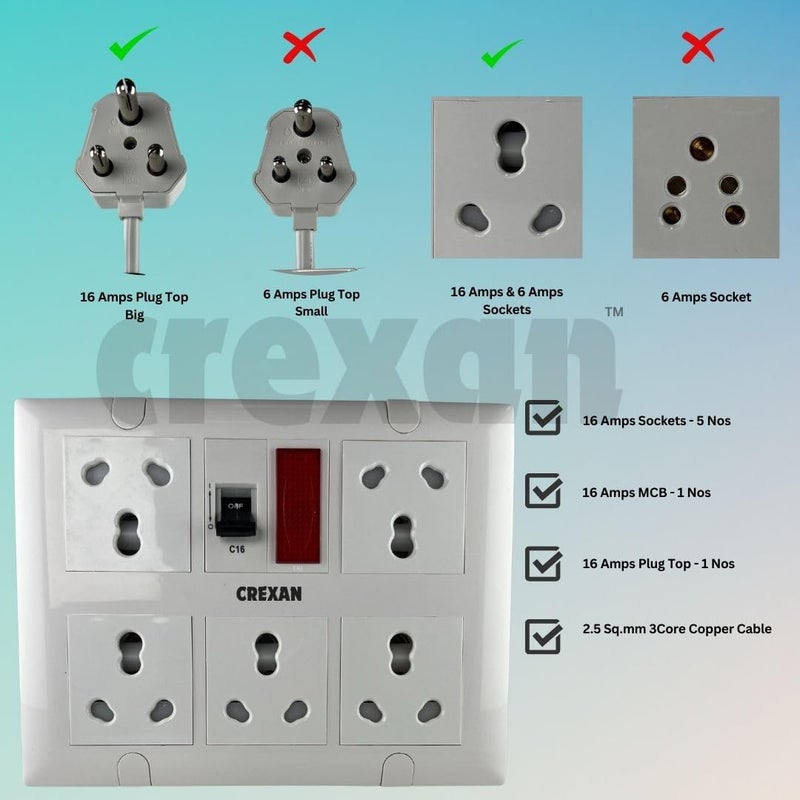 Crexan Extension Board 6A16A 15002500 Wattage with 16 Amp Socket 5nos with Safety Shutter 16A MCB with Power Indicator 25 Sqmm 3 Core White Copper Wire 2500 Wattage 16A Big Plug 15 Meter - Image 3