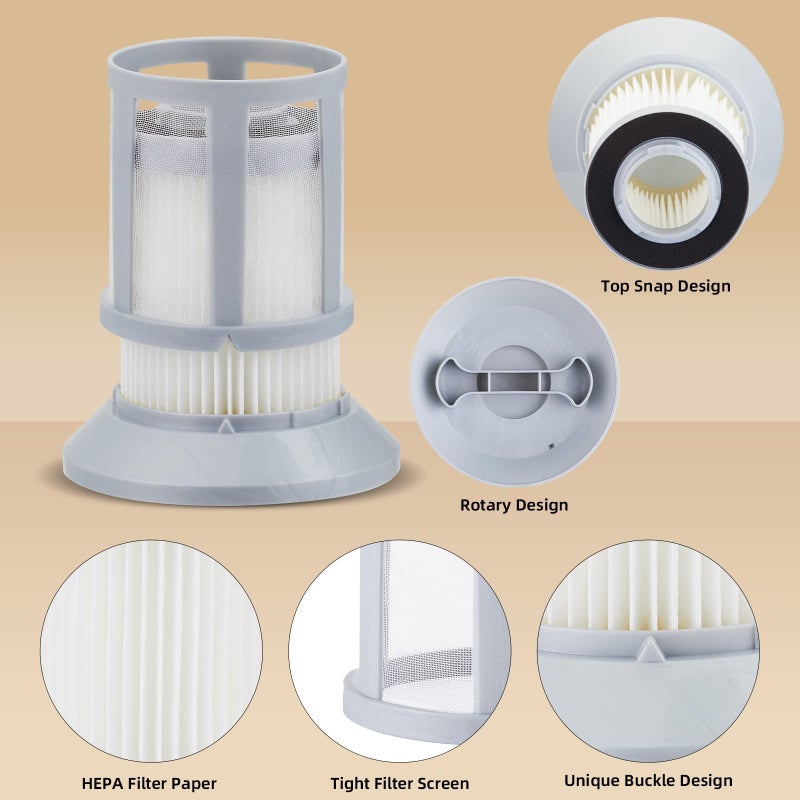 BTRSOLUS 3 Pack Filters for Bissell Zing & Powerforce Bagless Canister Vacuum 2156A / 1665/16652 / 1665W, Zing Vacuum Filter Replacement with 1 Cleaning Brush - Image 3