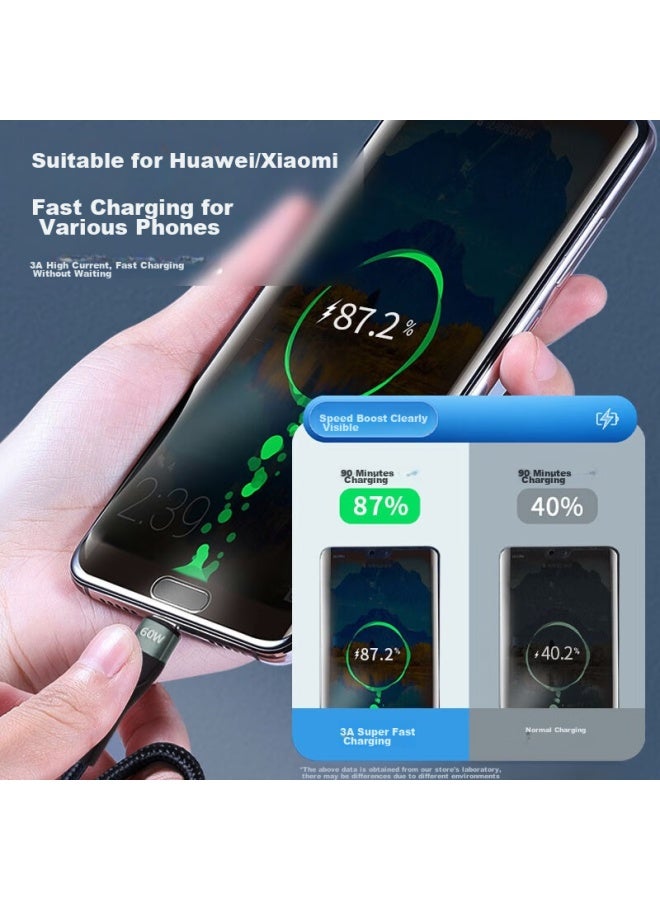 كوولايف Koolife Dual Type-c كابل بيانات، Pd60w كابل شحن فائق السرعة، Ctoc، مناسب لـ Ipad Pro، Apple 16/15 Macbook، Huawei، Honor أجهزة الكمبيوتر المحمولة، Switch، هواتف Xiaomi - Image 3