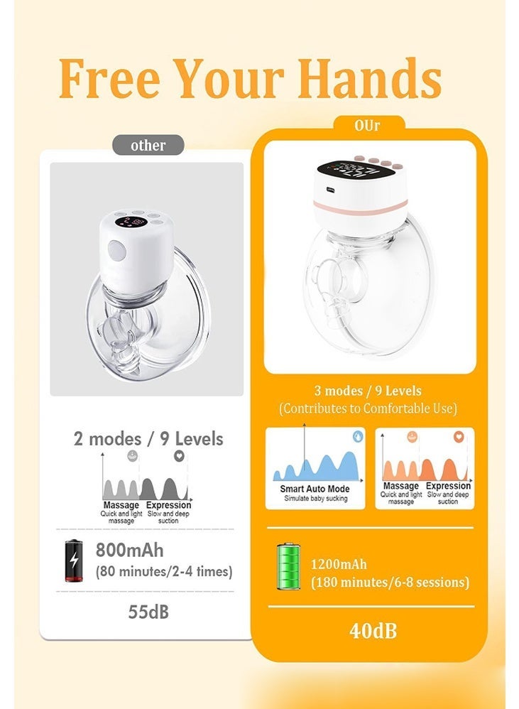 Electric Breast Pump, 3 Modes 9 Levels Adjustable, Silent Leak-Proof Portable Breastfeeding Pump with LCD Display, Type-C Rechargeable for Saudi Moms - Image 4