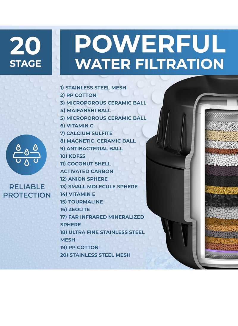 TAYRAN 20 Stage Shower Filter with Vitamin C E for Hard Water - High Output Filter to Remove Chlorine and Fluoride - 1 Cartridges Included -Consistent Flow Showerhead Filter  - Image 3