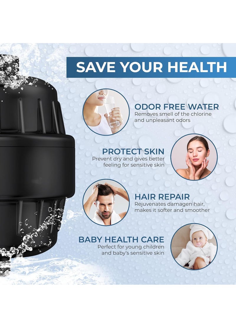 TAYRAN 20 Stage Shower Filter with Vitamin C E for Hard Water - High Output Filter to Remove Chlorine and Fluoride - 1 Cartridges Included -Consistent Flow Showerhead Filter  - Image 4