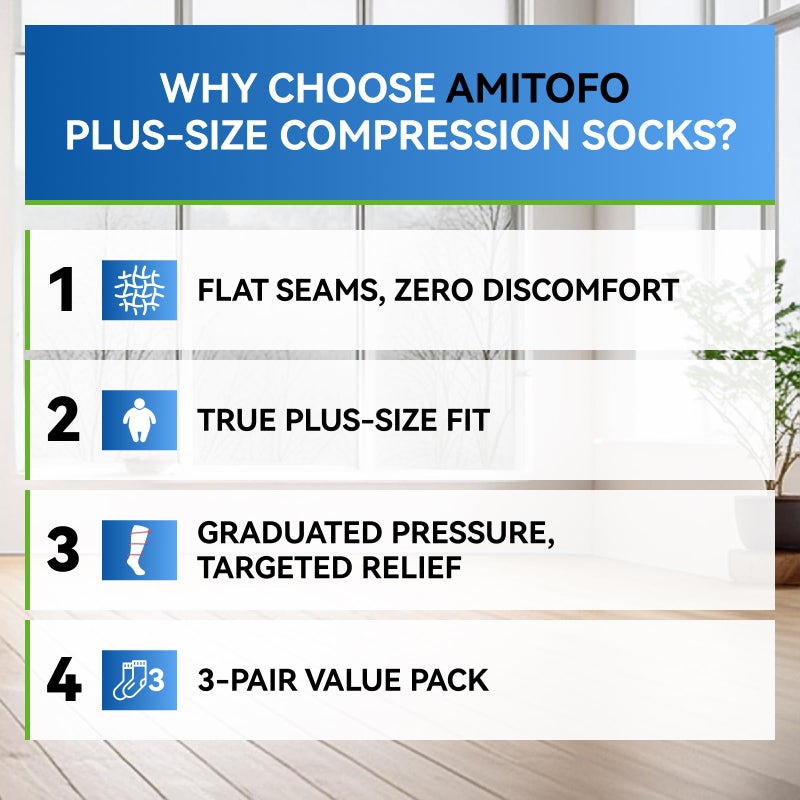 AMITOFO 3 Pairs Plus Size Compression Socks 20-30mmHg for Women Men, Wide Calf Graduated Compression Stockings for Nurses, Pregnant, Travel, Flying(S/M-7XL) - Image 5