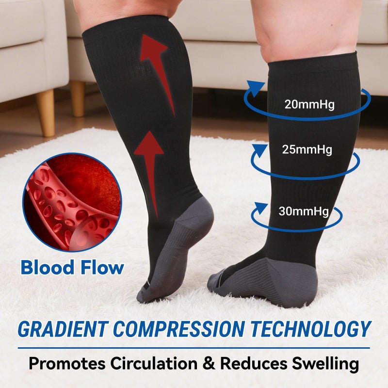 AMITOFO 3 Pairs Plus Size Compression Socks 20-30mmHg for Women Men, Wide Calf Graduated Compression Stockings for Nurses, Pregnant, Travel, Flying(S/M-7XL) - Image 2