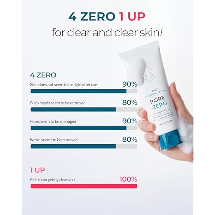 BE THE SKIN [Be the Skin] BHA+ Pore Zero Cleansing Foam 5.07 fl oz / 150 ml | Face wash cleanser for pore care and sebum control | For sensitive and combination skin - Image 3