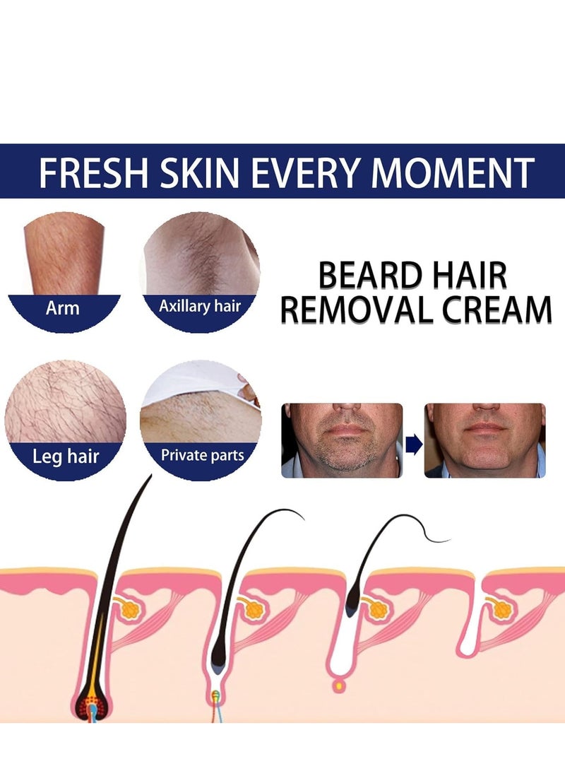 EELHOE Men’s Depilatory Cream for Sensitive Skin, Tough Hair Removal for Face, Underarm & Body, Hydrates & Exfoliates, Gentle Formula for Long-Lasting Smoothness 60ml - Image 3