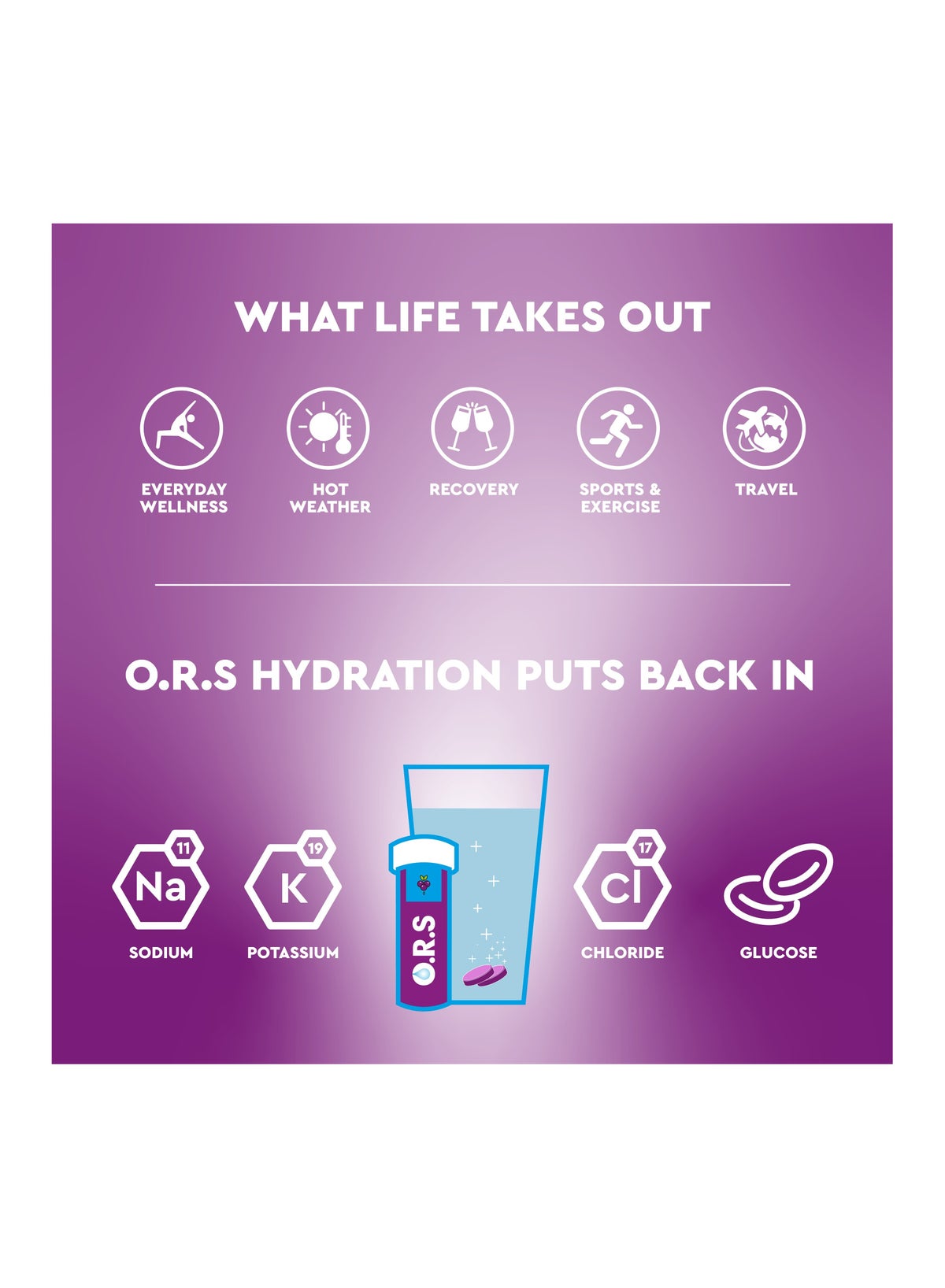 Ors Hydration Electrolytes Black Currant Flavor Tablets 24'S 4Pcs