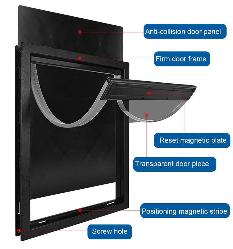 CEESC Dog Door with Soft Transparent Magnetic Flap and Snap-in Closing Panel, Premium PVC Plastic Pet Door for Small Medium Dogs and Puppies(L,Black) - Image 3