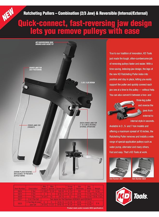 Gearwrench 3625 5-Ton Ratcheting Puller - Image 2