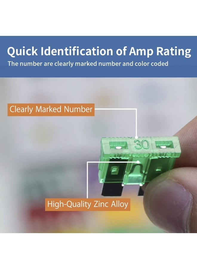 Car Fuses Assortment Kit, 180 Pcs Standard  Mini  Low Profile Mini Fuse  Automotive Blade Fuse for RV, Truck, Marine, Auto Accessories - Image 2