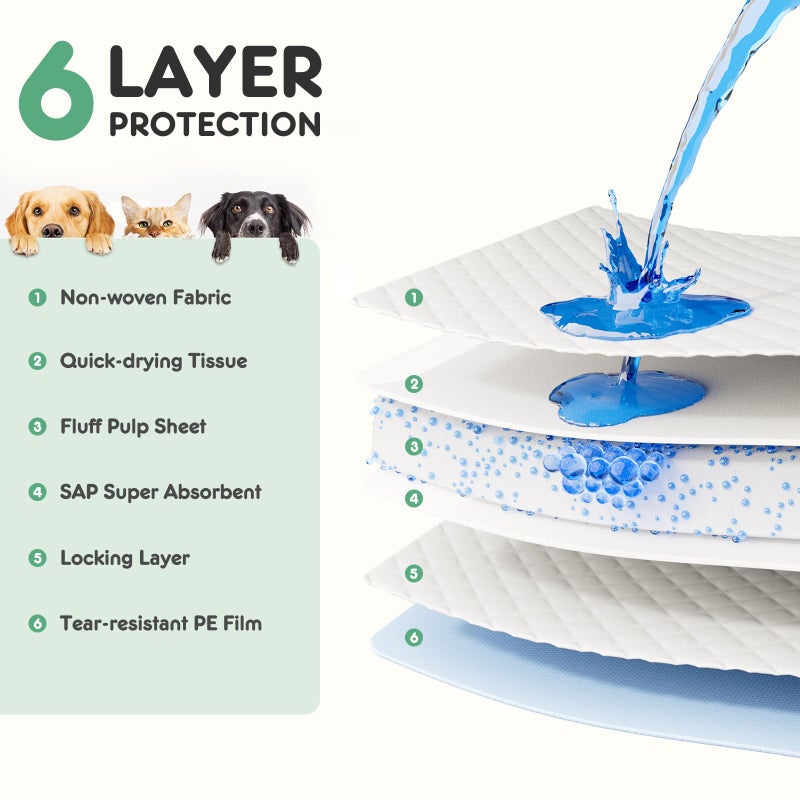 DUMOS 100 Count Puppy Pads for Dogs, 22" x 22" Potty Puppy Training Pad, Dog Cat Pee Pads, Super Absorbency Disposable Pet Leakproof Quick Drying Pad - Image 5