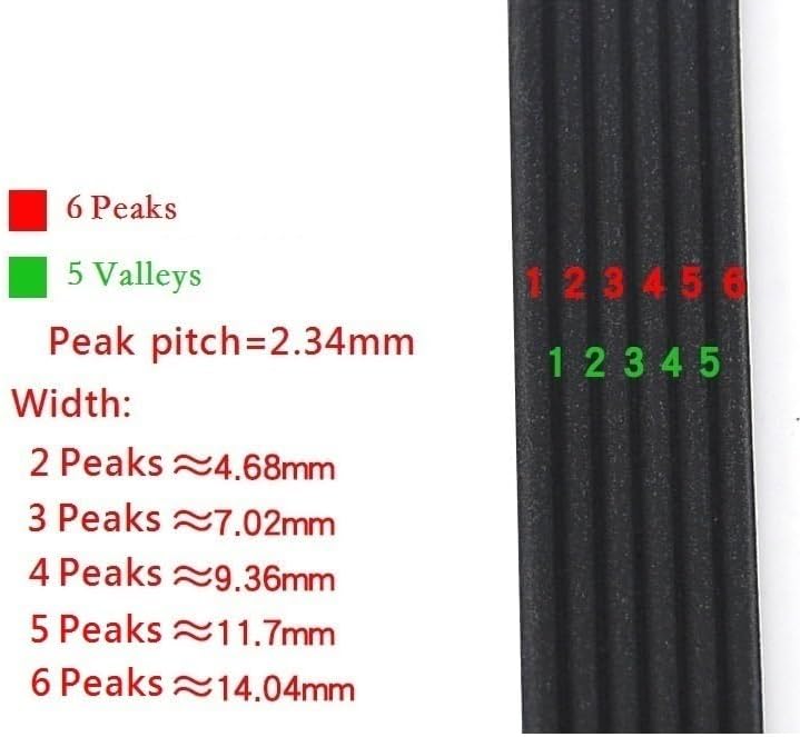1 Pc V-Ribbed Belt, 445J/450J/455J PJ1130/1143/1156 Micro 4-Rib 5-Rib 6-Rib Ribbed Poly-V Belt Transmission Belt (PJ1143=450J 5peaks) - Image 3