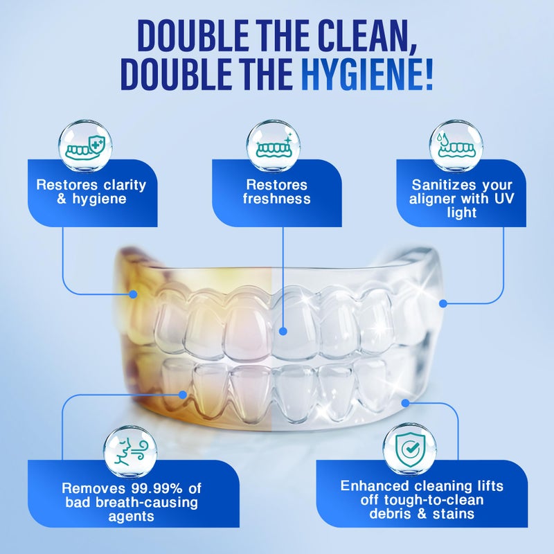 GuruNanda Retainer Cleaner Set â€“ Ultrasonic & UV Cleaning Pod & Aligner Cleaning Foam, Deep Clean & Odor Neutralization for Retainers, Aligners, Dentures & Mouthguards - Image 2