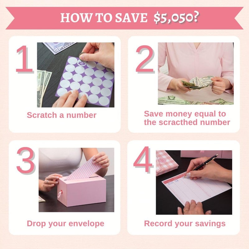 THREE WAY CUT 100 Envelopes Money Saving Challenge Pink - Save 5050 Dollars In 100 Days Premium Kit, 100 Cash Envelopes & Organizer Box Set, Trendy Tiktok & Youtube Bucks Savings Challenge, Fun Gift Ideas - Image 3