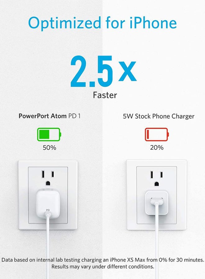 محول باوربورت اتوم بي دي 1 - 30 وات - Image 2