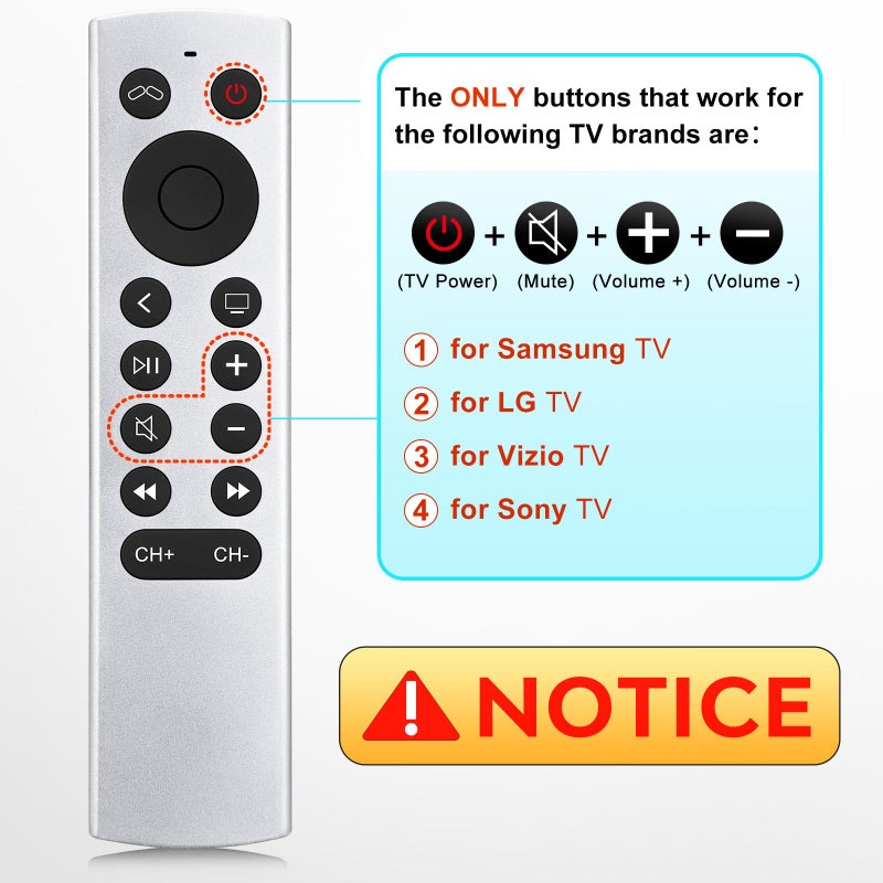 LOUTOC Replacement for Apple-TV-4K-Remote, Remote Control for Apple TV 4K/HD (NOT Siri and Voice) - Image 2